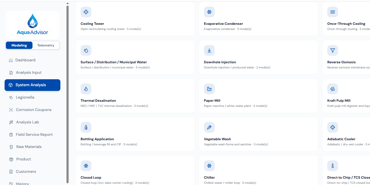 AquaAdvisor System Analysis type picker showing eighteen system types, each with multiple operating modes.